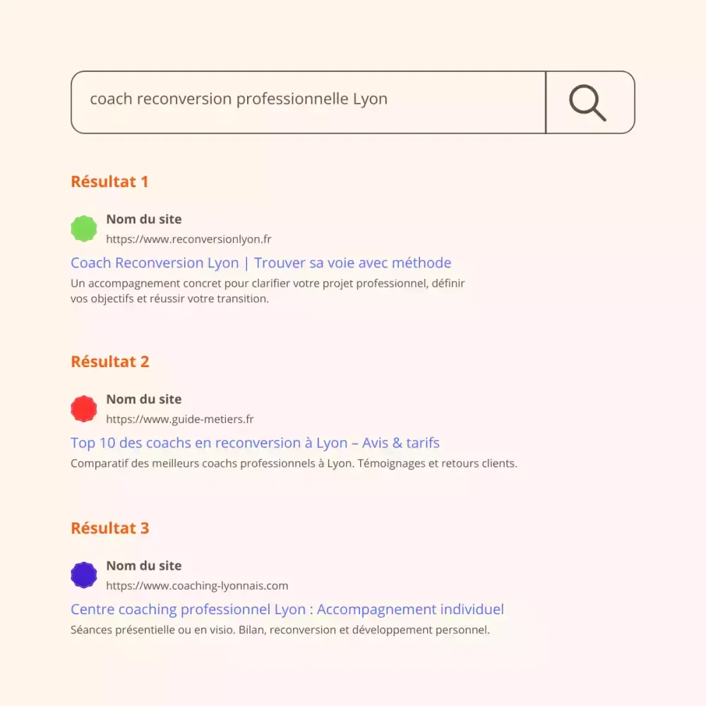 Résultat de recherche Google by KM Conseil